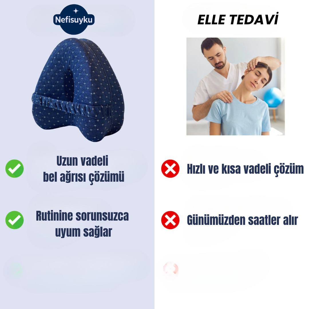 NefisUyku™️ Bacak Arası Hizalama Yastığı