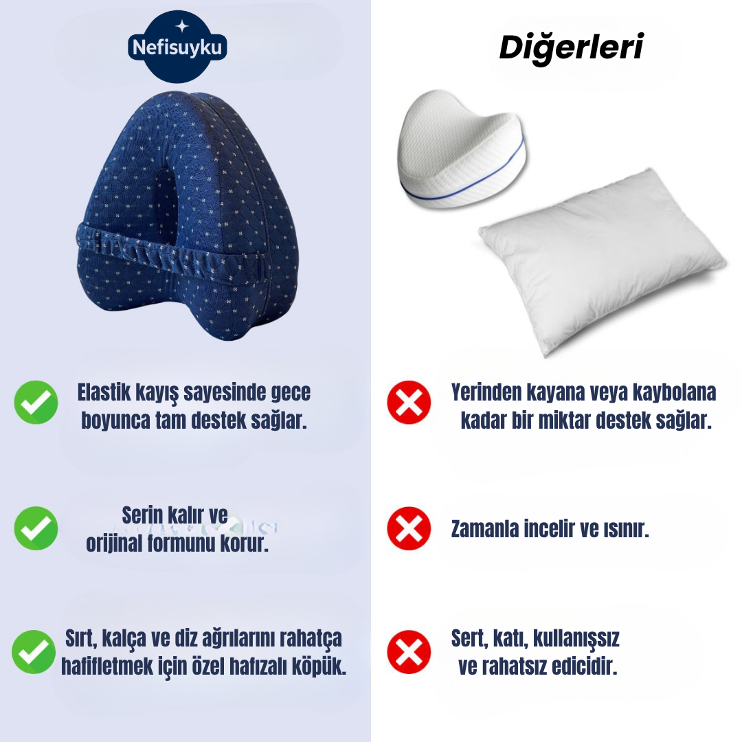 NefisUyku™️ Bacak Arası Hizalama Yastığı